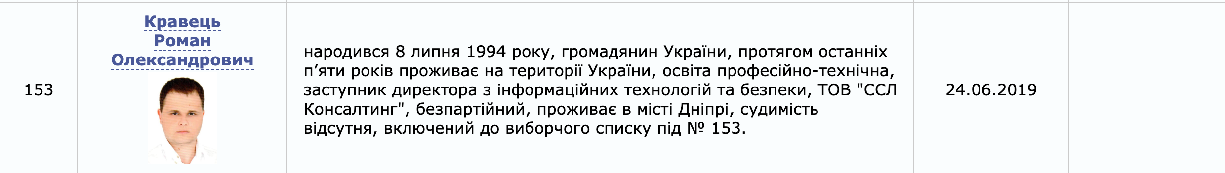 Фото: cvk.gov.ua